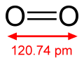 Thumbnail for version as of 15:06, 15 March 2020